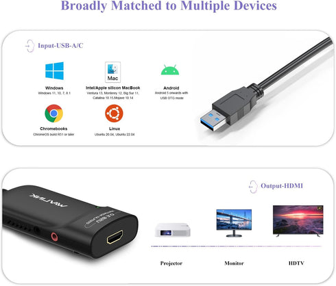 WAVLINK USB 3.0 to HDMI Adapter for Multiple Displays, 2K (2048x1152), External Video Graphics Card Adapter