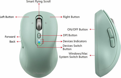Wireless Bluetooth Mouse with 4 Way Navigation Scrolling, Rechargeable, 3200 DPI, Multi-Device for Computer, Laptop,