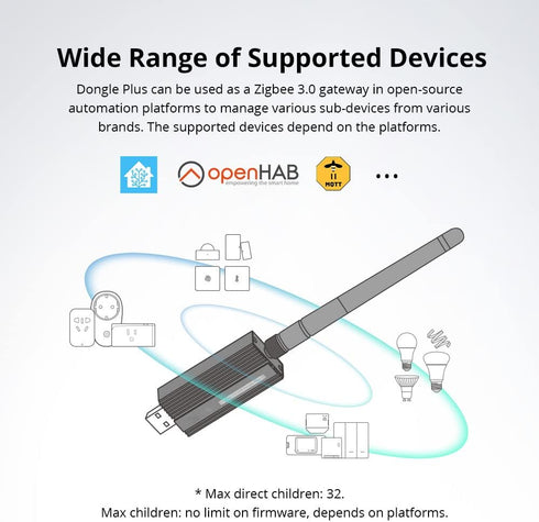Smilewolf Zigbee 3.0 USB Dongle Plus Gateway, Wireless Adapter with Antenna for Home Assistant, Open HAB, etc.