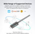 Smilewolf Zigbee 3.0 USB Dongle Plus Gateway, Wireless Adapter with Antenna for Home Assistant, Open HAB, etc.