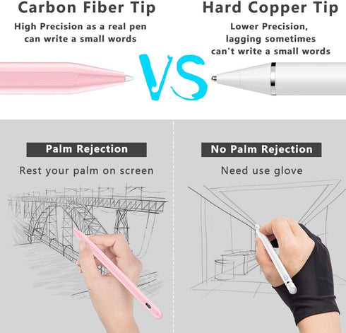 Stylus Pen for iPad (2018-2024) - Fast Charging & Palm Rejection, Compatible with Apple iPad Pro M4 2024, iPad Air M2