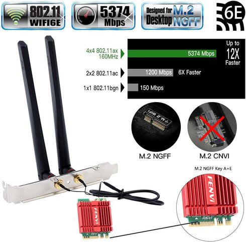 Mini AX210NGW WiFi Card, WiFi 6E M.2 2230 NGFF Desktop Kit with Wireless BT 5.3 Network Adapter for PC Windows 11/10