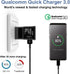 Type C Charger Fast Charging, Android Phone Charger Block with USB C Charger Cable 6.6Ft for Samsung Galaxy S24
