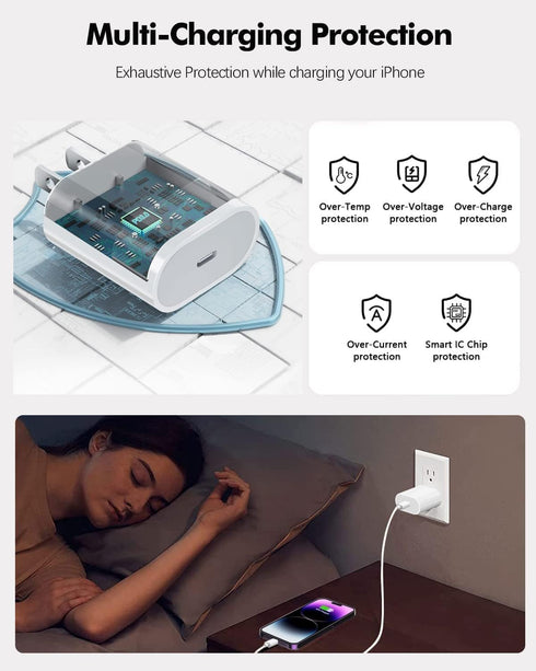 20W PD Wall Charger for iPad Pro 12.9/11, iPad Air 5/4, iPad 10, Mini 6 + 6.6ft USB C to C Charging Cable.