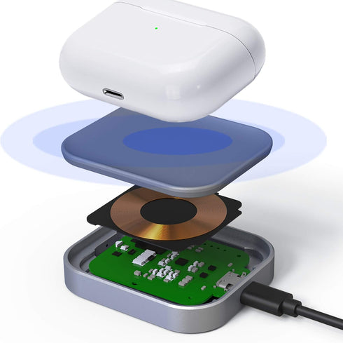 FutureCharger AirPods Pro Charger, Wireless Charging Station for AirPods 3/Pro 2nd Gen, Wireless Charger Pad