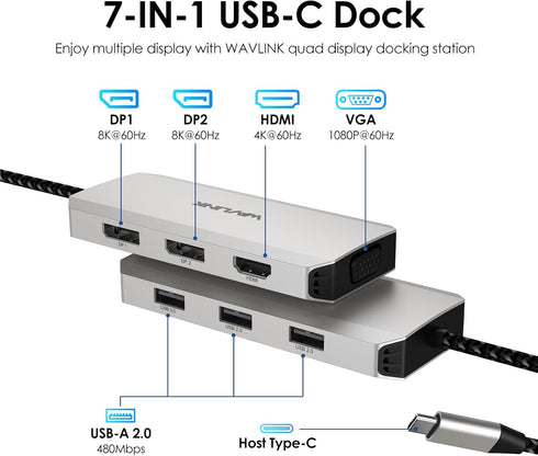 WAVLINK USB2.0 USB C Docking Station Dual DP Monitor, Displayport Docking Station with Dual DP, HDMI, VGA, Ports