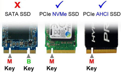 JSER 12+16pin 2014 2015 to M.2 NGFF M-Key AHCI SSD Convert Card for A1493 A1502 A1465 A1466