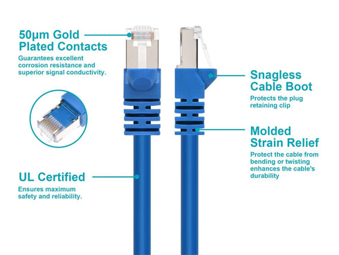 Monoprice Cat6A 3ft Blue Patch Cable, Double Shielded (S/FTP) 26AWG 10G Pure Copper Snagless RJ45