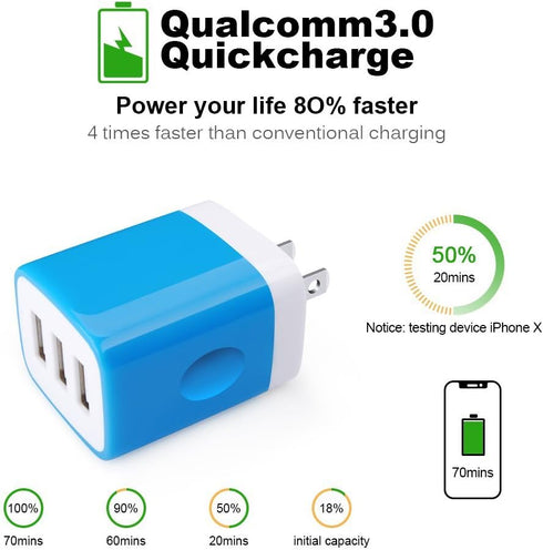 Sicodo USB Wall Charger, 2-Pack Universal 3.1A Quick Wall Plug Charger Cubes for iPhone and Samsung