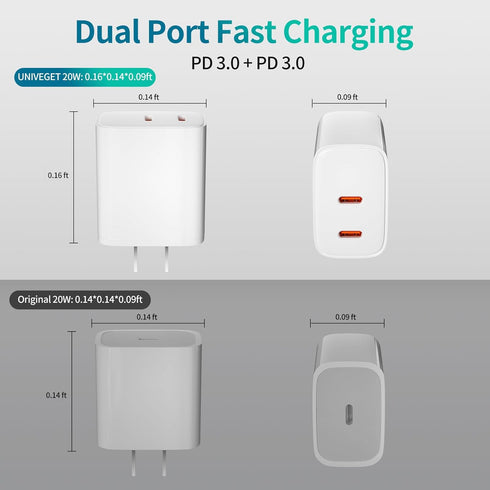 USB C Wall Charger - Fast 20W PD Power Adapter with Dual Type C Port for iPhone 15 Series, iPad Pro, AirPods (2Pack 3.3