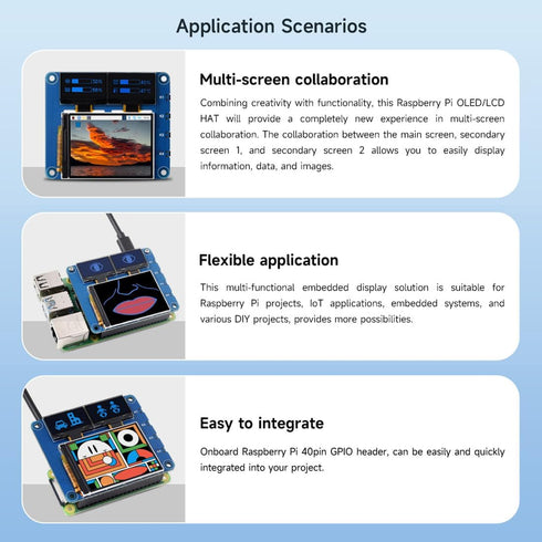 waveshare 2inch 0.96inch 40PIN OLED/LCD HAT, Onboard IPS LCD Main Screen and Dual Blue OLED Secondary Screens