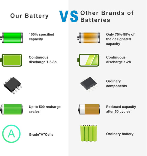 Fancy Buying PA5195U-1BRS Laptop Battery for Toshiba Satellite C50, C55, L55 Series