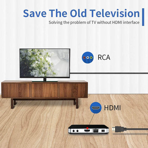 BERLAT 1080P 5ft 3-RCA HDMI to RCA Cable, HDMI Male to Video Audio AV Cable Connector Adapter One-Way Transmitter