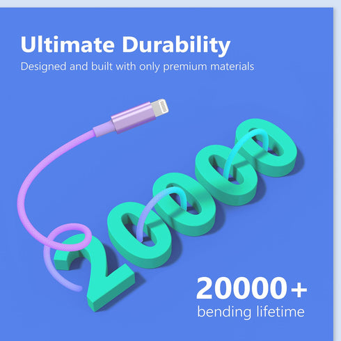 MFi Certified Lightning Cable 3.3ft for iPhone - Nylon Braided Charging Cord, Lightning to USB A, Blue.