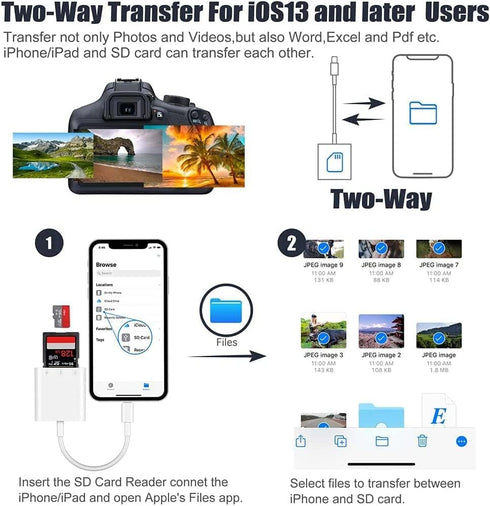 esbeecables SD Card Reader for iPhone iPad, Trail Game Camera SD Card Viewer with Dual Slot Simultaneous Charging