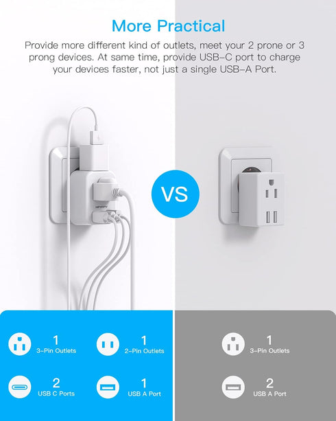 European Travel Plug Adapter, 2 Pack Type C Adapter with 2 Outlets & 2 USB C Ports for US to Europe Travel