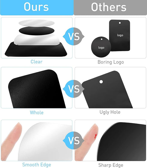 SALEX Set 16 3M Phone Metal Stickers for Magnetic Mount. Replacement of Magnet Metal Plates Inside Cell Phone Case.
