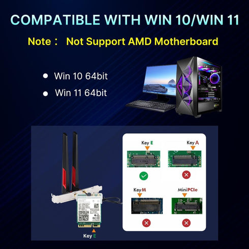 WiFi 7 BE200 M.2 Kit WiFi Card for Desktop Gaming PC (BE8800), Tri-Band BT5.4 Adapter with 10DBi High-Speed Antennas