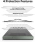 Ringke Privacy Dual Easy Wing for Samsung Galaxy S23 Ultra, Anti-Spy Screen Protector with Easy Application Kit