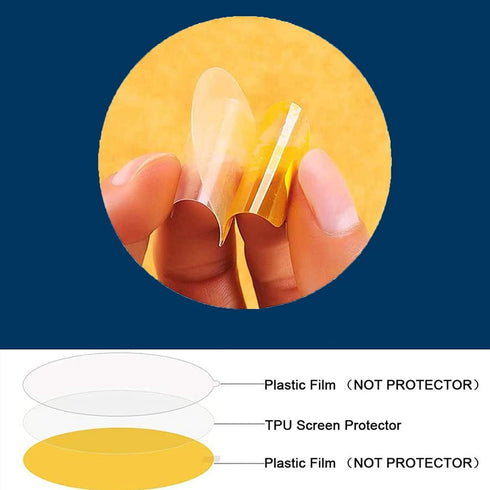 Compatible Screen Protector for Mgaolo Fitness Tracker, Lamshaw Full Coverage TPU Clear Film for H91 Fitness Tracker
