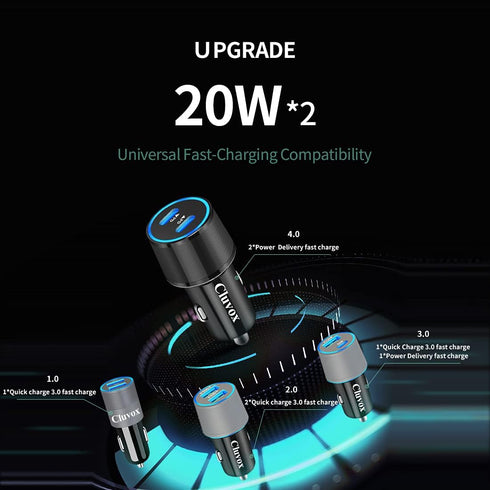 Cluvox 20W Dual USB C Fast Car Charger for iPhone 15 Pro Max/Plus, Galaxy S23/S22, Google Pixel 8/7, Type C Adapter