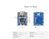 waveshare ESP32-C6 Mini Development Board, WiFi 6, Dual Processors, 2.4GHz WiFi 6 + Bluetooth 5(LE), Compatible with