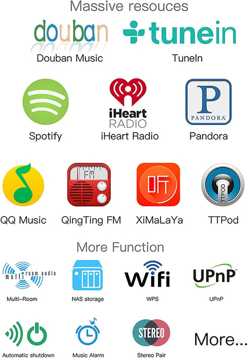 M5 AudioCast HiFi Music Receiver, Airplay DLNA for iOS & Android, Wireless Sound Streamer Multi Room Supported