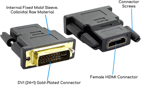 KUJOBUY DVI-I Dual-Link Male to HDMI Female Adapter, 1080p Converter for PC, Playstation, TV, Gold-Plated