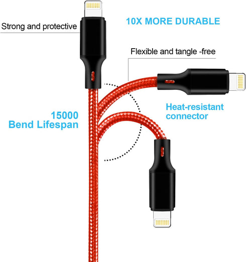 cugunu USB C to Lightning Cable 5 Pack 3/3/6/6/10FT, Apple MFi Certified Power Delivery Fast Charging Cord Compatible