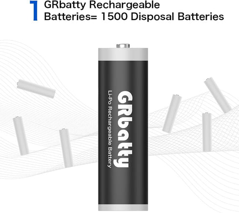 GRbatty 3400mWh 1.5V 1500 (8 Pack) Rechargeable Lithium AA Batteries with Charger, High Capacity, Cycles