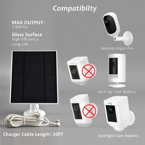 Solar Panel for Ring Camera, Charger for Ring Stick Up Cam Battery and Spotlight Cam Battery, Output 3.8W/6V