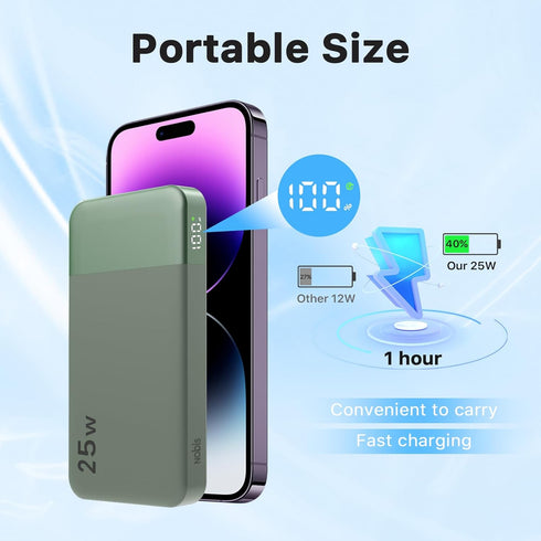 NOBIS 10000mAh Pack Portable Charger, Power Bank Fast Charging, Battery with C to C Cable, Battery Bank with Digital