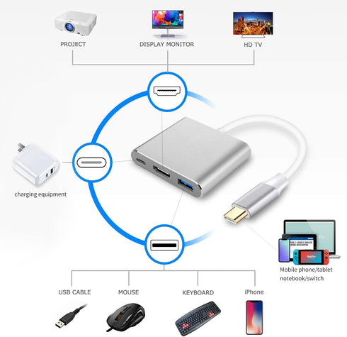 Battony USB C to HDMI Adapter, 4K Multiport AV Converter for MacBook Pro/Air, iPad Pro