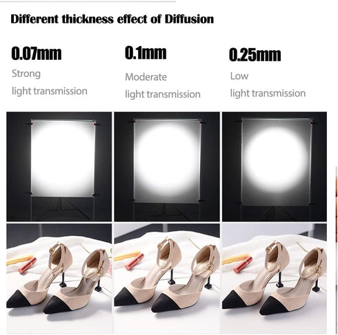 Diffusion Film Filter Sheet Kit - 6 Packs 15.7x19.6 inches/40x50cm Lighting Gel Diffuser Roll for Photography Video