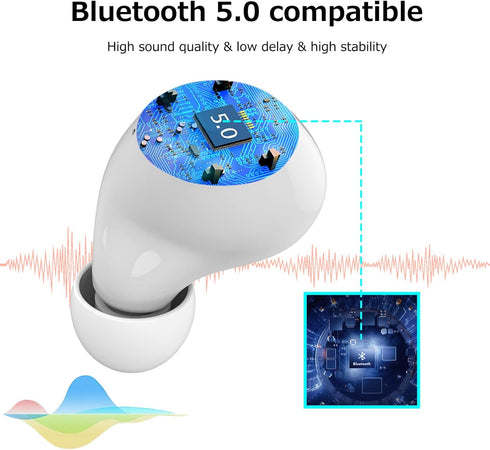 Pink Wireless Earbuds for Women - Bluetooth 5.1 Earphones with Cute Pig Charging Case, 36H Playtime