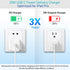 USB C Charger Block 20W PD Quick Fast Charger Box Brick, TypeC Charging Blocks 5 Pack Compatible with iPhone 15/14 Pro