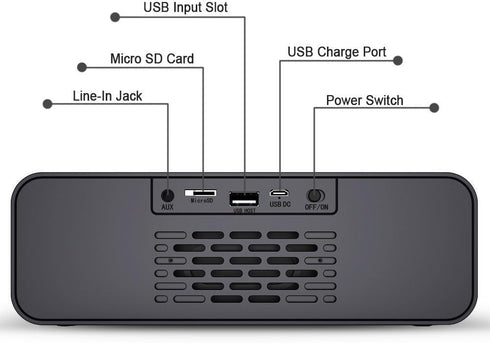 Portable Wireless Bluetooth Stereo Speaker with Powerful 10W Sound, Built-in Mic, FM Radio, Micro SD Card Slot