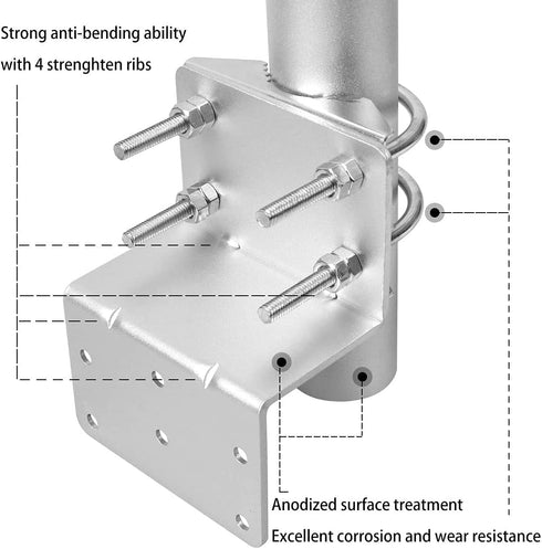 Technical Pole Mount Accessory for Outside Antenna, Stronger Structure with Double U-Bolts