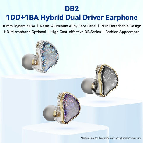 DB2 1BA 1DD 2Pin 3.5mm NICEHCK IEM Earphones Without Microphone: Resin Hybrid in Ear Monitor Headphones with Detachable