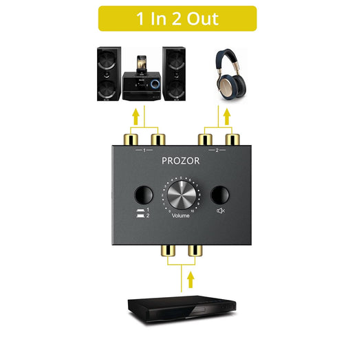 PROZOR RCA Stereo Audio Switcher, 2 in 1 Out R/L Stereo Switch, 1 in 2 Out Splitter with Mute Button, No Power Required