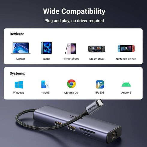 UGREEN Revodok 7 in 1 USB C Hub - Gigabit Ethernet Adapter with 4K@60Hz HDMI, 100W PD Charging, USB A Data Ports, SD/TF
