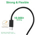 Mavic 3 Charging Cable Compatible with DJI Mini 4 Pro, Mini 3 Pro, Mavic 3, Air 2S, Avata Drone DJI FPV Remote