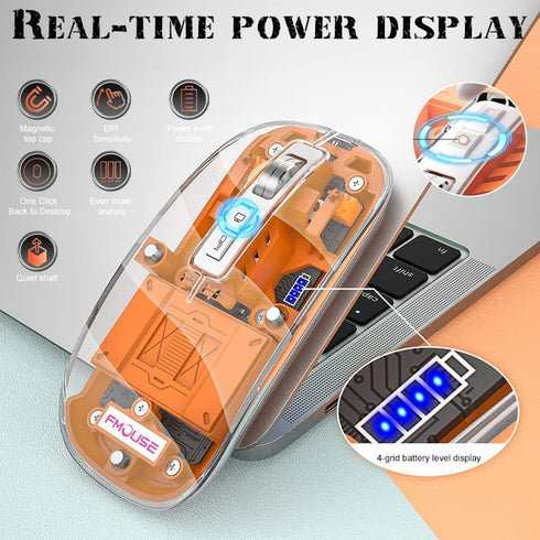 Transparent Wireless Mouse BT5.1/2.4G Bluetooth Mouse Rechargeable Mute Mouse for Mac,iPad,MacBook,Laptop,PC(Orange)