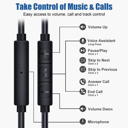 Wired Over The Ear Earbuds with Microphone, Sweatproof Sport Earphones for Running, Exercise, Gym Workout