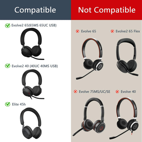 Replacement Ear Pads Compitable with Jabra Evolve2 65 MS/65 UC/USB, Earpads Cushions for Evolve2 40 UC/MS/USB, Headset Ear Covers Also Fit Jabra Elite 45h-Black