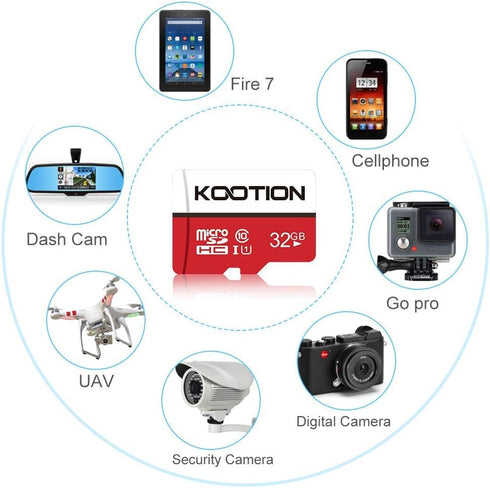 KOOTION 32GB Micro SD Card 2-Pack, Class 10 Micro SDHC UHS-I Memory Card, High Speed TF Card