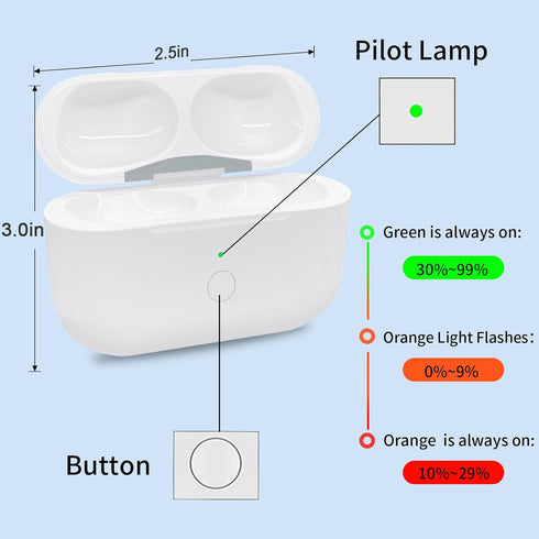Wireless Charging Case Replacement for AirPods Pro 1st & 2nd Generation, Bluetooth Pairing Sync Button