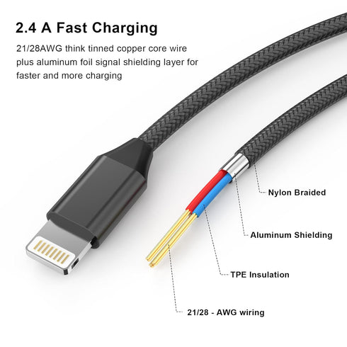 Apple MFi Certified iPhone Charger Extension Cord, 3.3FT Nylon Braided Lightning Adapter for iPhone 14 Pro, 13 Pro, 12,
