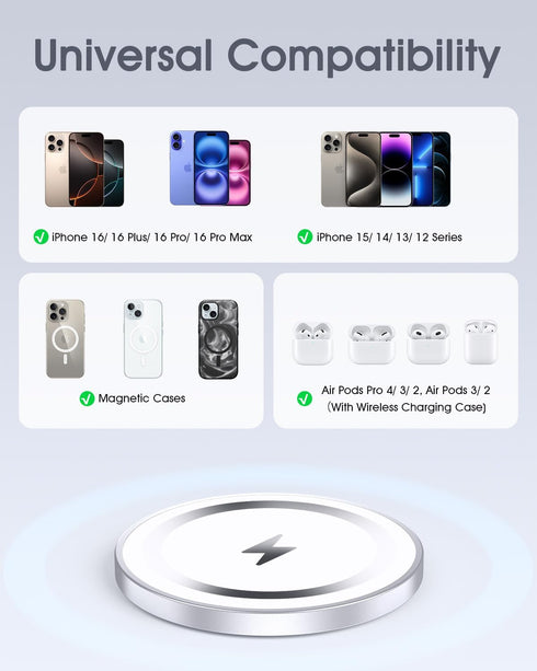 Apple Mag-Safe Charger 2 Pack - Magnetic Wireless Charger for iPhone 16 15 14 13 12 Pro Max, 15W Fast Charging Pad