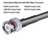 BNC Male Connector, 16 Pcs 50 Ohm BNC Male Plug Crimp Connector for RG58 LMR195 Coaxial Cable